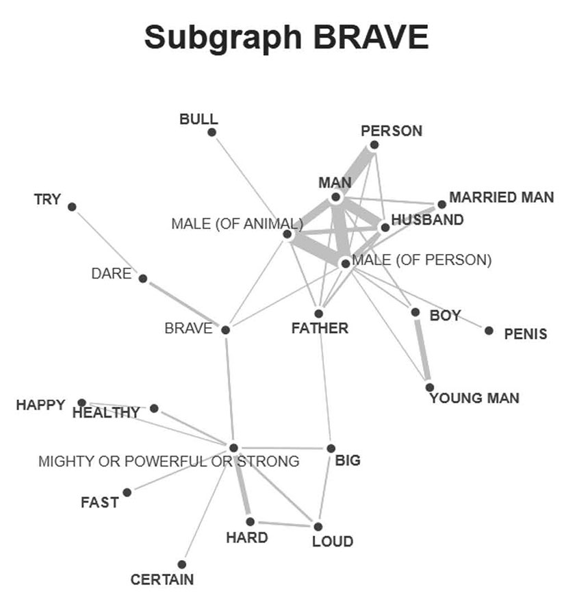 Фиг. 2